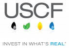 2024 USCF